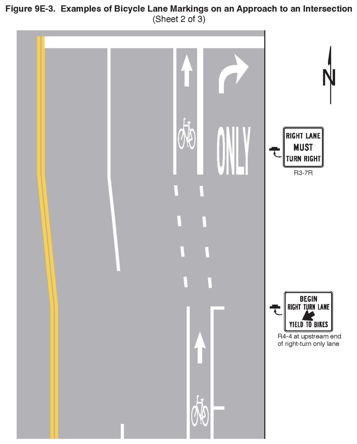 Figure 9E-3. Examples of Bicycle Lane Markings on an Approach to an Intersection (Sheet 2 of 3)