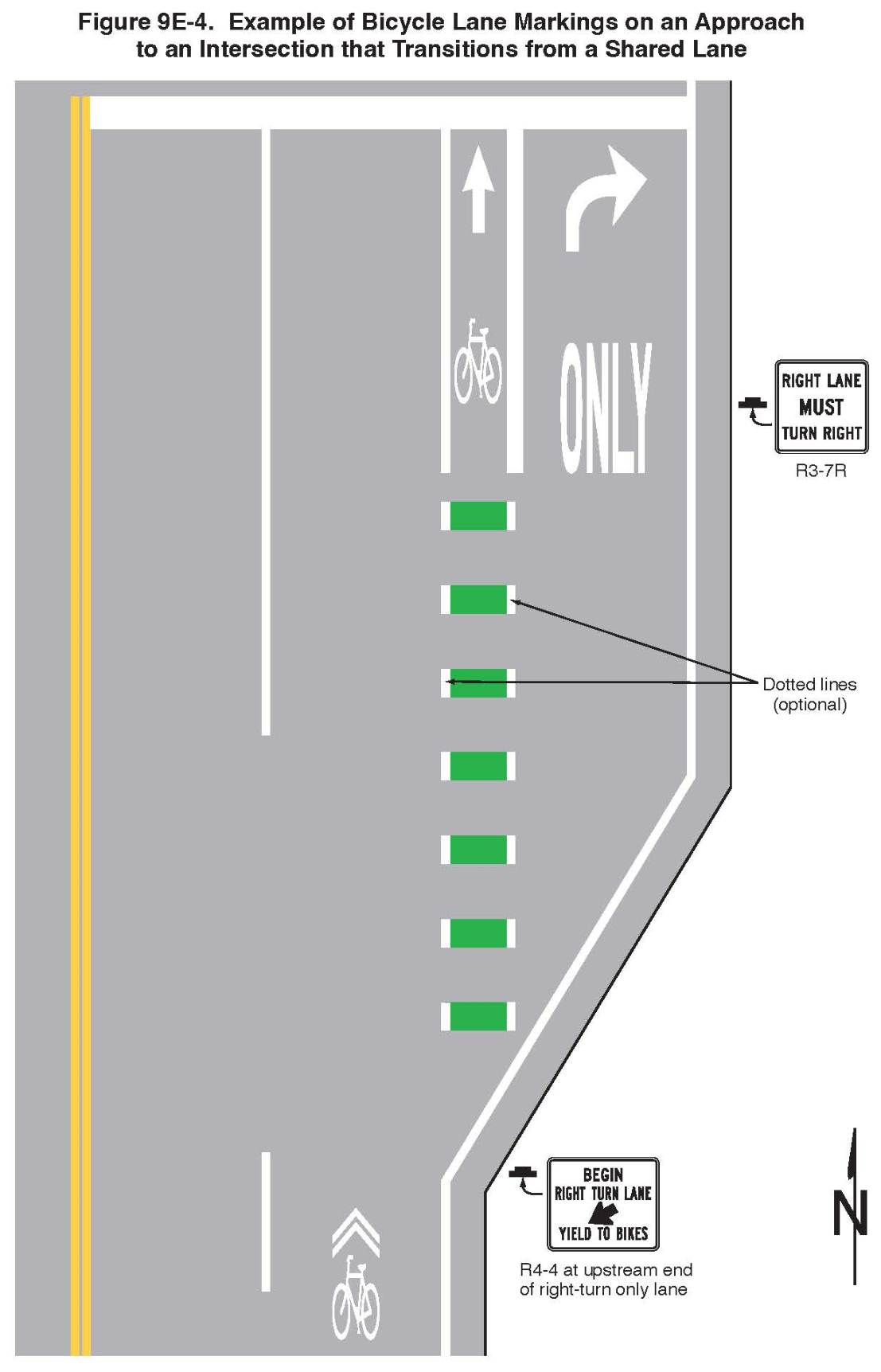 Figure 9E-4. Example of Bicycle Lane Markings on an Approach to an Intersection that Transitions from a Shared Lane
